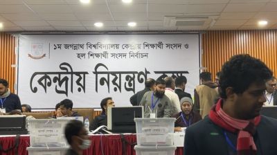 জকসু নির্বাচন: ১৩ কেন্দ্রের ফল প্রকাশ