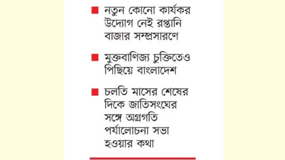 এলডিসি উত্তরণে সরকার সিদ্ধান্তহীনতায়