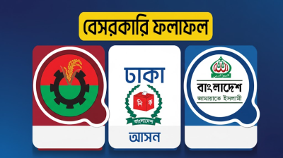ঢাকার ১৩টি আসন বিএনপির, ৭টি জামায়াত জোটের