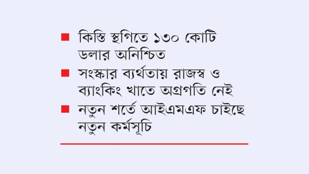 আইএমএফের ঋণ স্থগিতে দেশের অর্থনীতিতে চাপ