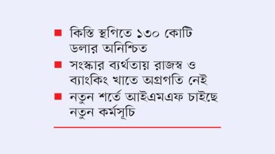 আইএমএফের ঋণ স্থগিতে দেশের অর্থনীতিতে চাপ