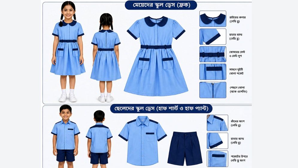 প্রথম ধাপে যেসব থানা ও উপজেলায় বিতরণ হবে স্কুল ড্রেস