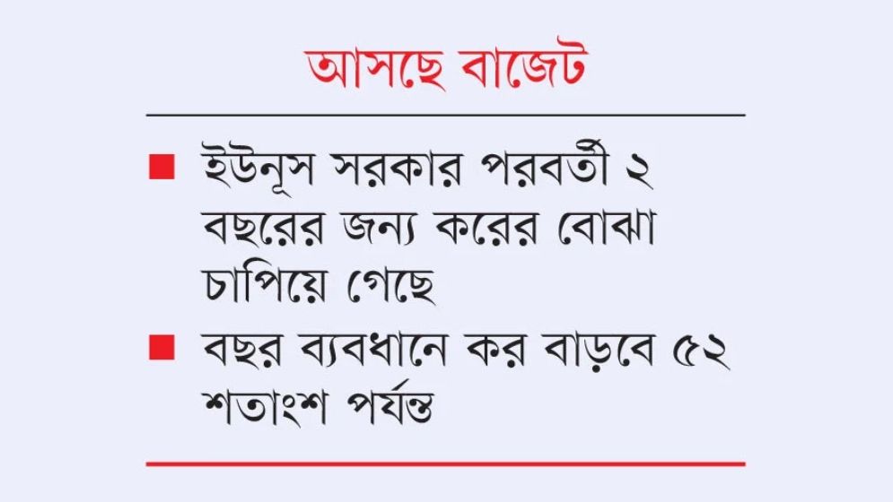 ছাড়ের ফাঁদে ফেলে সাধারণ করদাতার ঘাড়ে করের বোঝা