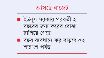 ছাড়ের ফাঁদে ফেলে সাধারণ করদাতার ঘাড়ে করের বোঝা