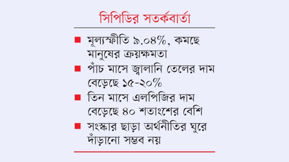 জ্বালানি-বিদ্যুতের মূল্যবৃদ্ধিতে নতুন চাপে অর্থনীতি