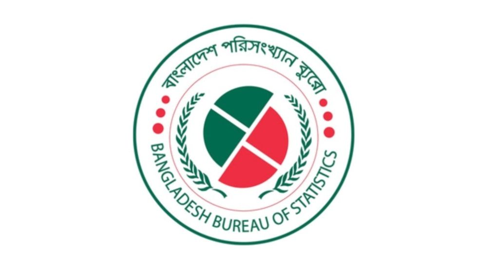 দেশের মানুষের মাথাপিছু আয় ৩ লাখ ৬৮ হাজার টাকা
