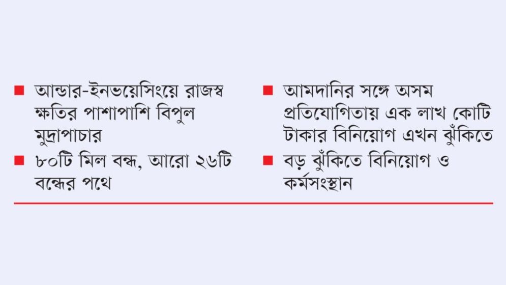সস্তা আমদানির ধাক্কায় টালমাটাল দেশীয় কাগজশিল্প