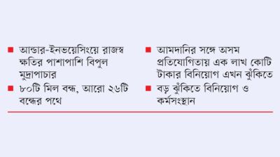 সস্তা আমদানির ধাক্কায় টালমাটাল দেশীয় কাগজশিল্প