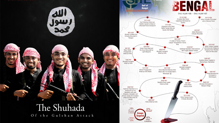 ISIS threatens more attacks in Bangladesh, says SITE Intelligence