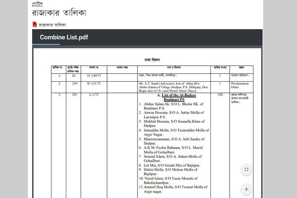 List of 10,789 Razakars