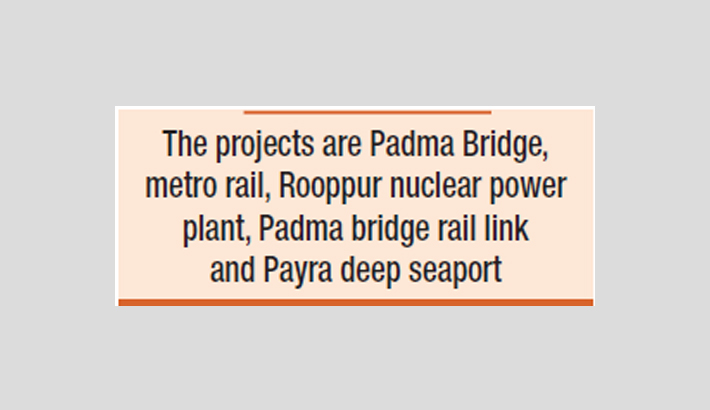 Govt to review progress of fast-track projects