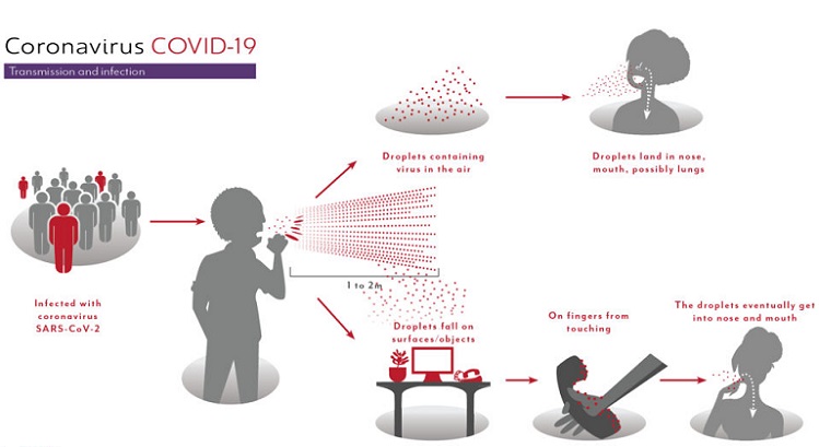 Speakers for raising awareness to save lives