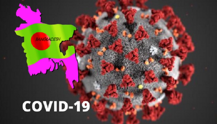 Covid-19: 50 more die, 1,918 test positive, 1,955 recover in 24 hours in Bangladesh