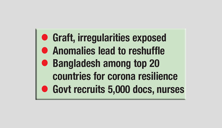 Health sector buckles under pandemic