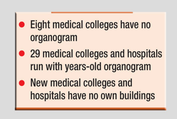 Govt medical colleges and hospitals mired with manpower crisis