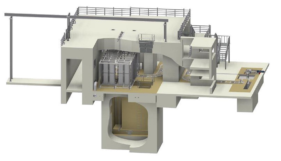  Post-harvest Crop Loss Reduction: Gamma irradiation plant on cards

