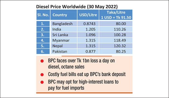 Govt plans to adjust fuel tariff every six months