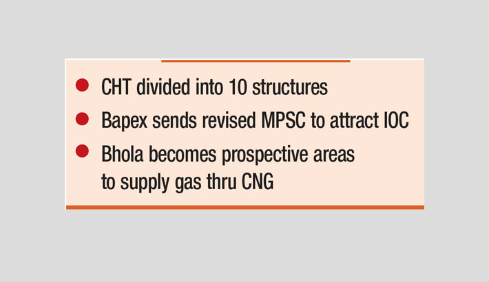 Massive oil, gas exploration in onshore blocks starts soon