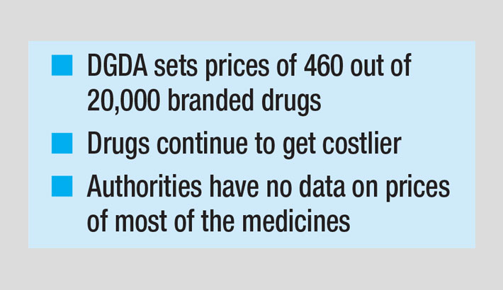 Drug makers get free hand to fix medicine prices!