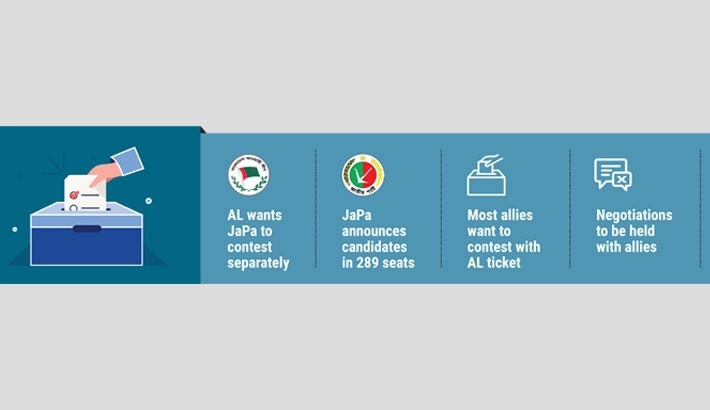 AL to fix issue before candidacy withdrawal