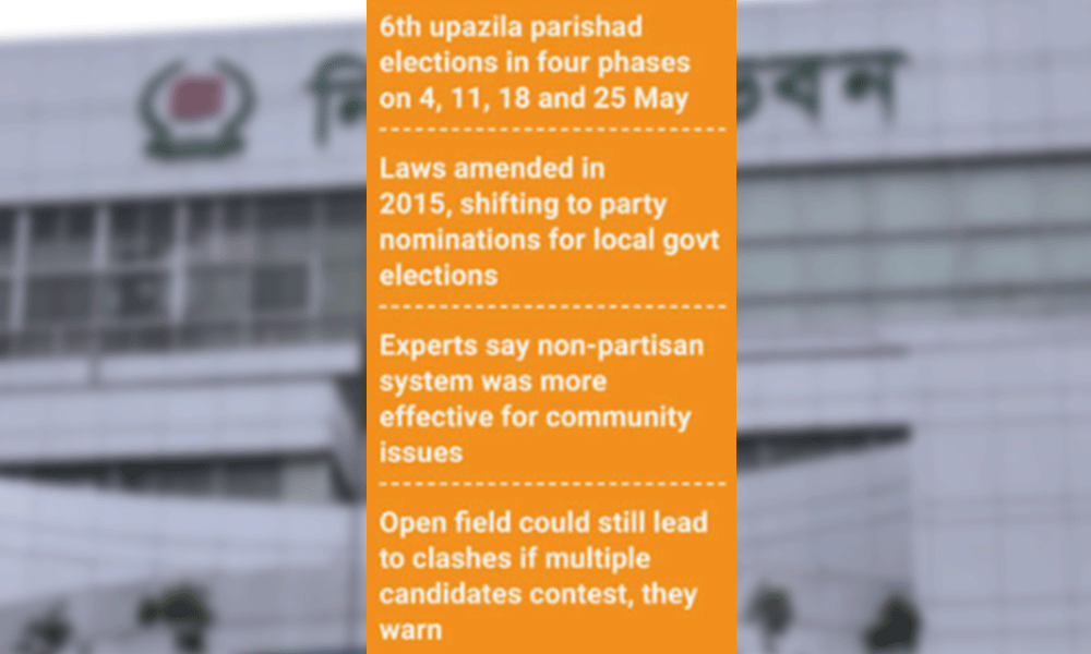 Experts for no party tags to boost competitiveness