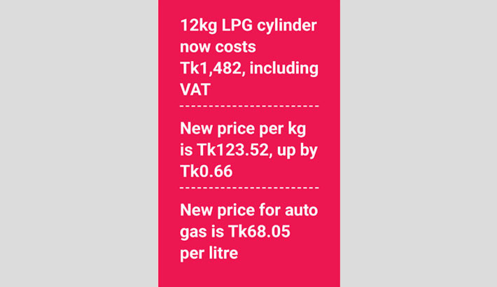 LPG price up