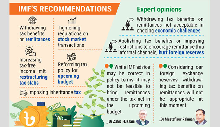 Experts against withdrawal of tax benefit on remittances
