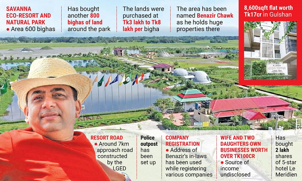 Delving into ex-IGP Benazir’s hidden empire