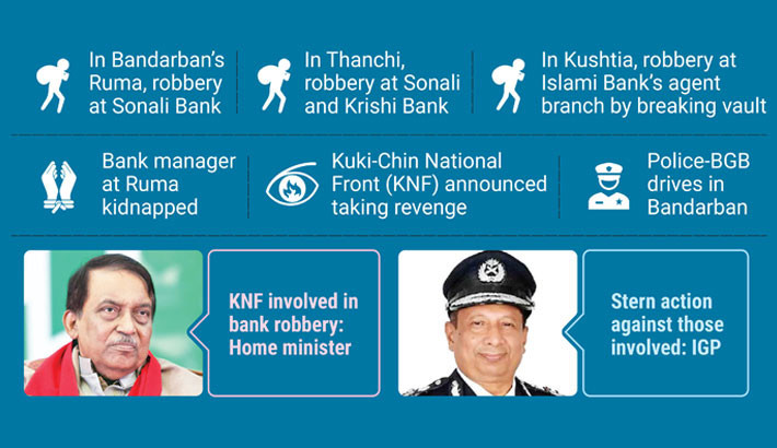 Separatists storm three banks in Bandarban