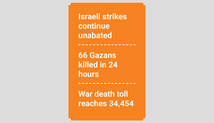 Push for Gaza truce ramps up