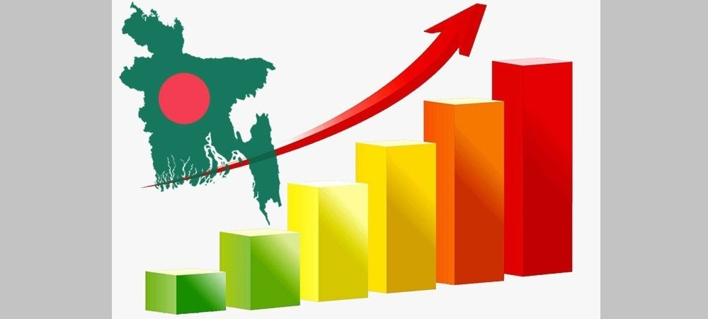 BBS projects economy to grow 5.82% in current fiscal year