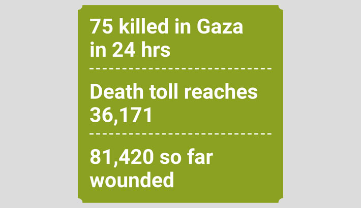 Fierce battles, Israeli strikes rock Rafah
