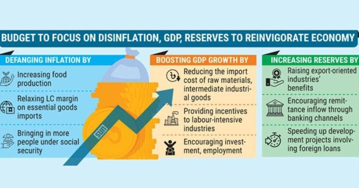Inflation, debt, growth, reserves, job – top budget priorities