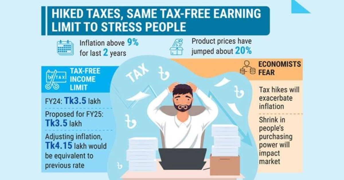 Tax-free income limit unchanged or reduced!