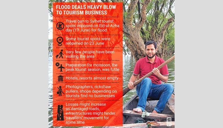 Sylhet tourism sector suffers Tk400cr loss for flood