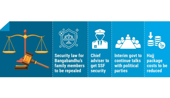 Graft crackdown: Govt to scrub black money scheme