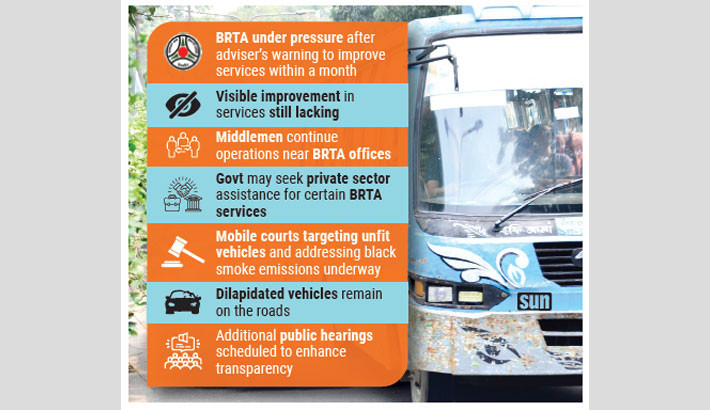 One-month countdown: BRTA strives to improve services