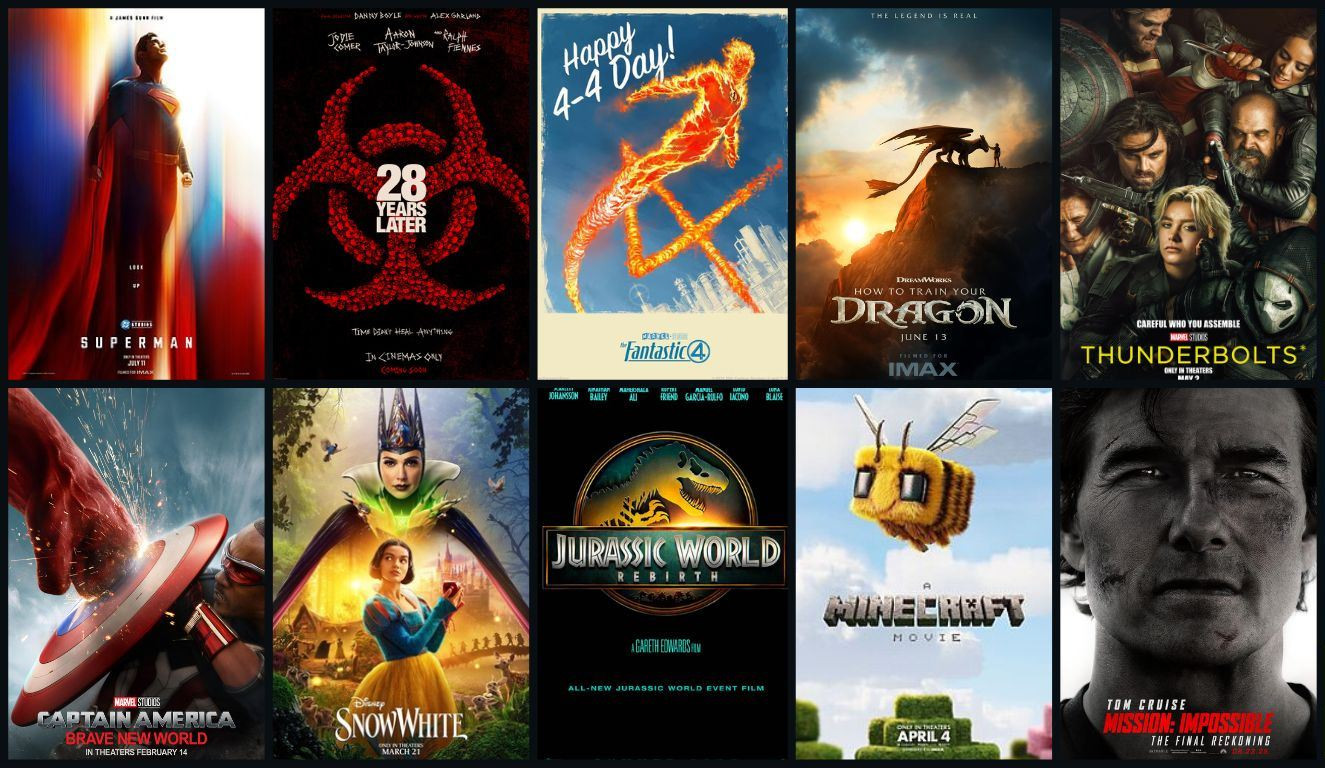 The most anticipated Hollywood movies of 2025