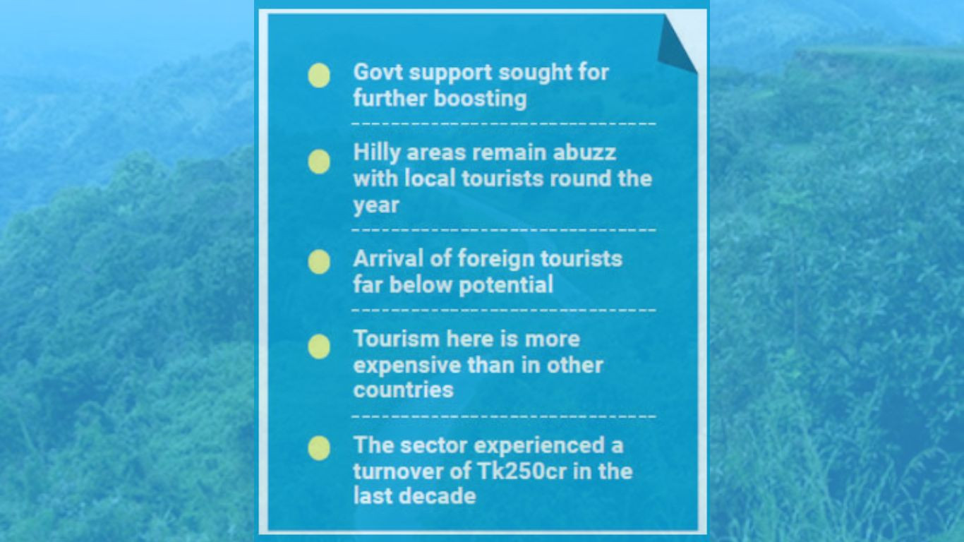 Hill tourism heats up