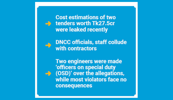 Leaking confidential ‘official cost estimate’ rampant in DNCC as culprits go unpunished