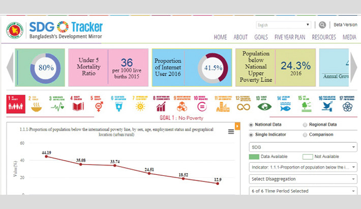 Govt launches new version of SDG Tracker