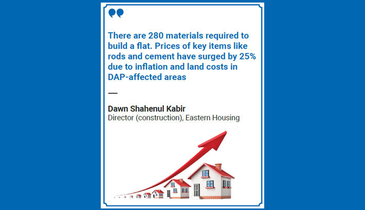 Soaring prices crush middle-class dreams