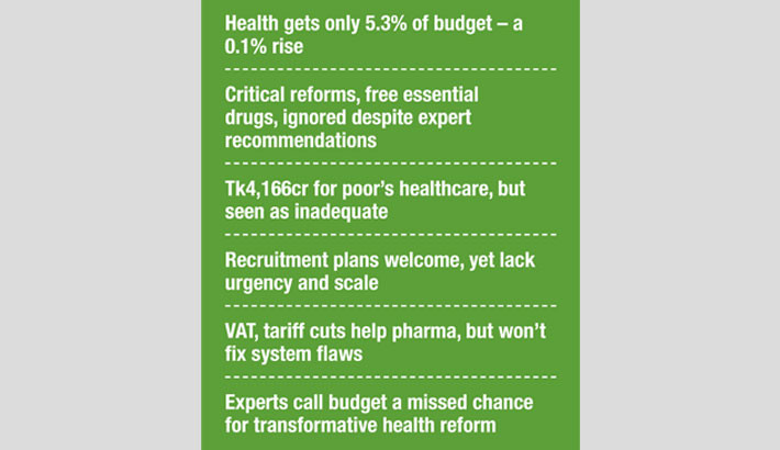 Health left off the priority list – again