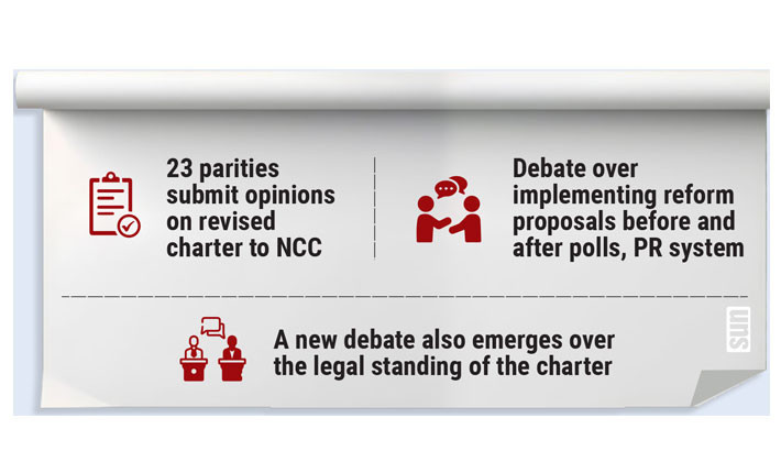 Political crisis feared over July Charter