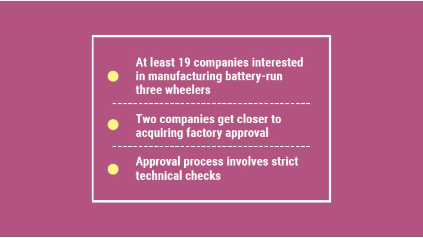 Four firms approved to make govt-standard battery rickshaws