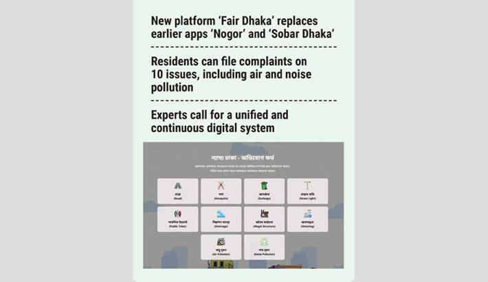 DNCC rolls out yet another complaint platform for city residents