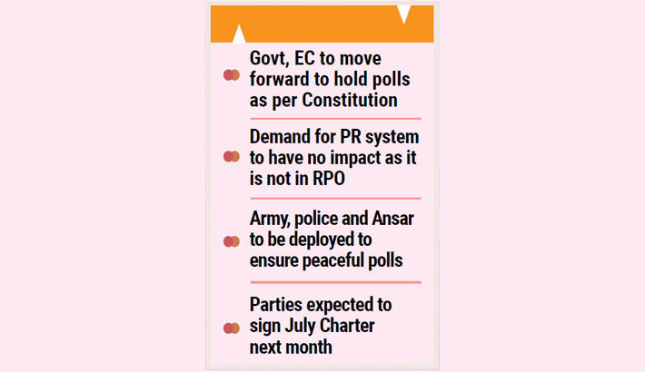 Focus now on, polls for democratic power shift in February