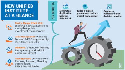 Govt to merge investment institutes to strengthen project management