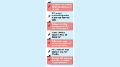 Referendum row clouds political sky again