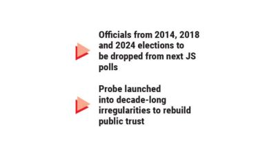 Govt moves to clean up poll machinery